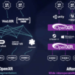 OpenXR для Rift и Quest готовится к релизу в марте