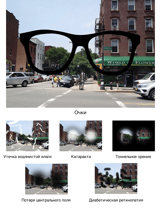 07ARvpframes3-1434649092748