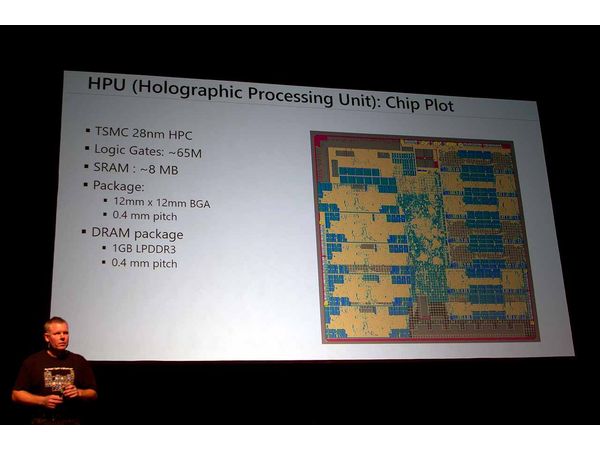 HoloLens processors 1