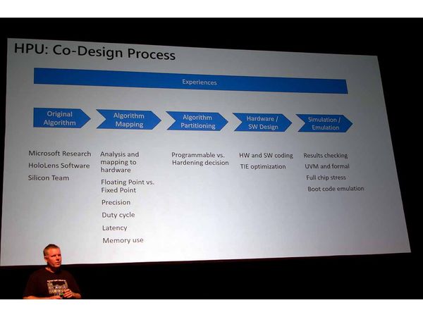 HoloLens processors 5