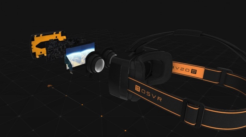 OSVR 1