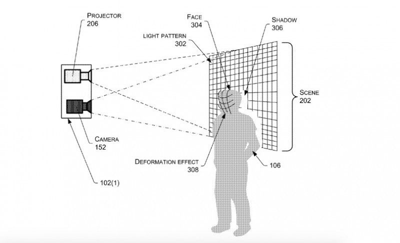 amazon projection ar 1