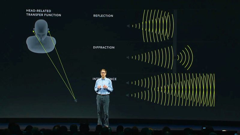 michael-abrash-predictions-oculus-connect-3-2016-2