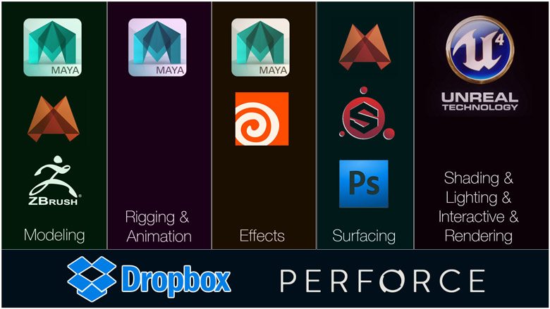 oss-pipeline-v2-small (1)