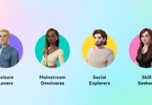 Четыре сегмента аудитории Quest: кто эти люди и что с ними делать